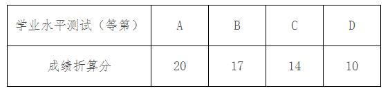 QQ截图20210312165742.png