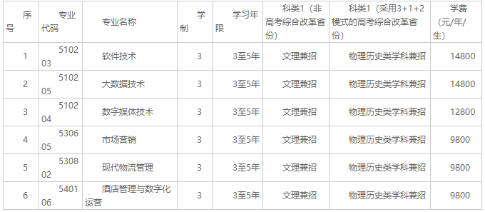 QQ截图20210514162051.png