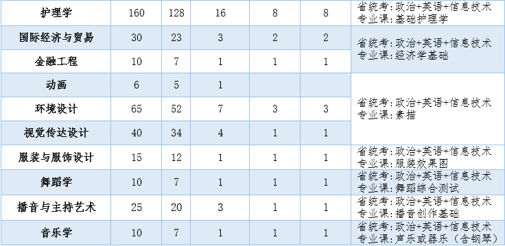 江西科技学院-2.png
