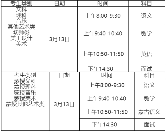 内蒙古民族幼儿师范高等专科学校2022年单独招生工作方案.jpg