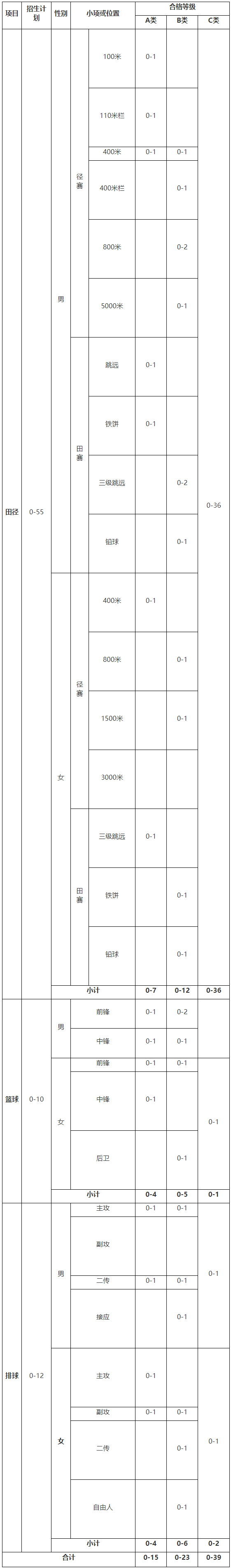 202301111251020.jpg