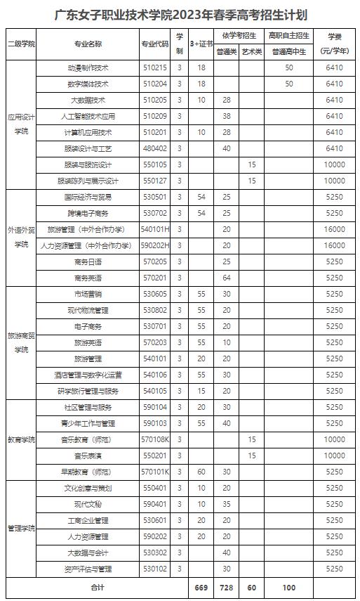 360截图20230308110930058.jpg