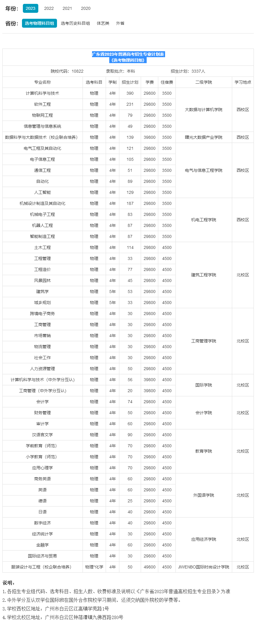 选考物理科目组-<a href=