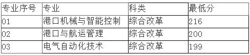 360截图20241107144514355.jpg