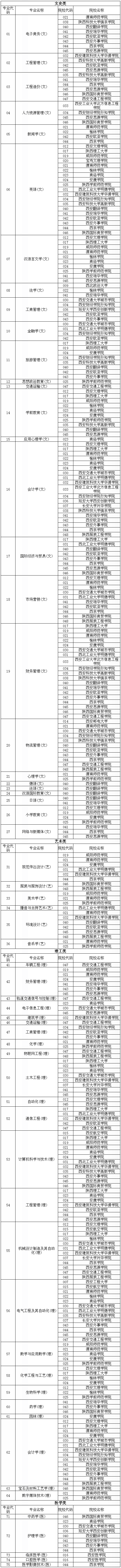 201902151251016.png