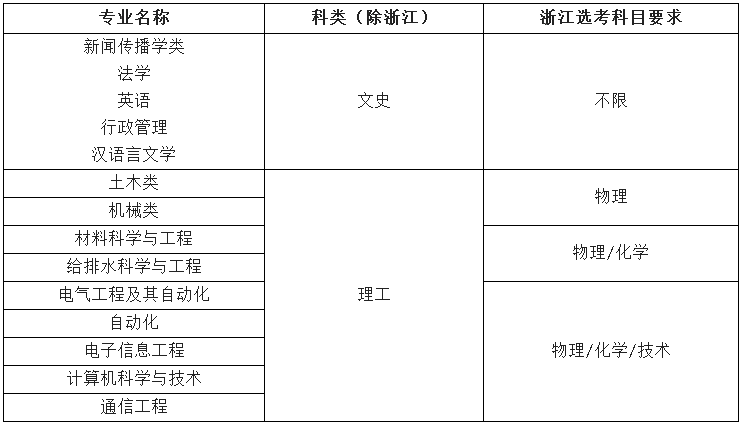 QQ截图20190410145316.png