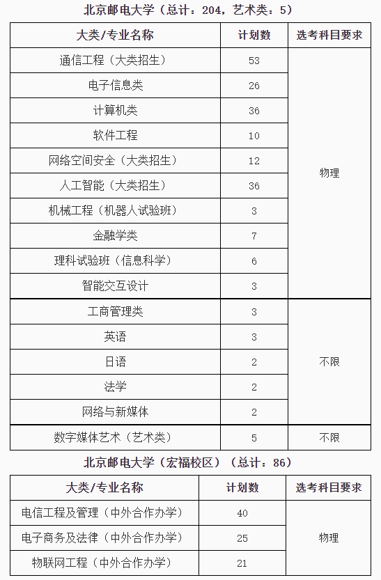 QQ截图20210629164720.png