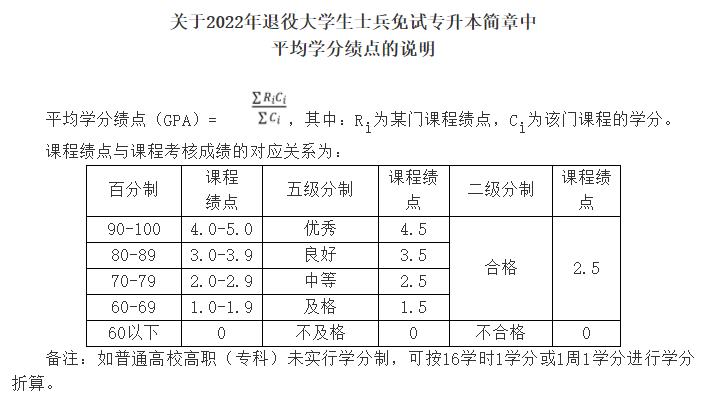 360截图20220210152134374.jpg