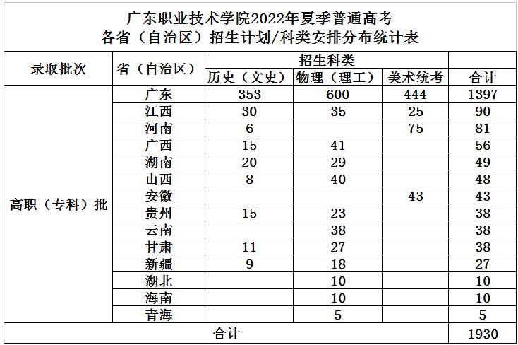 360截图20220705161412757.jpg