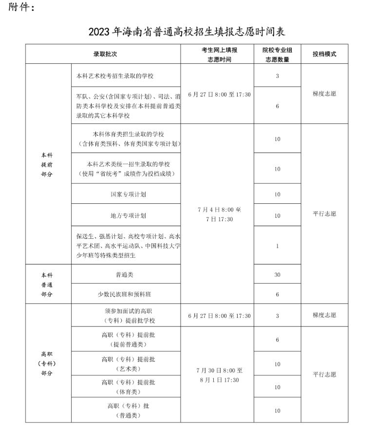 360截图20230707134643066.jpg