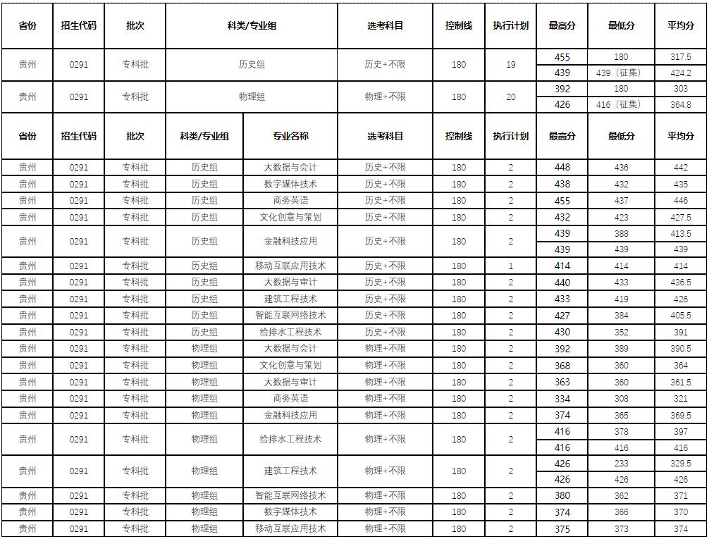 360截图20240903104333798.jpg