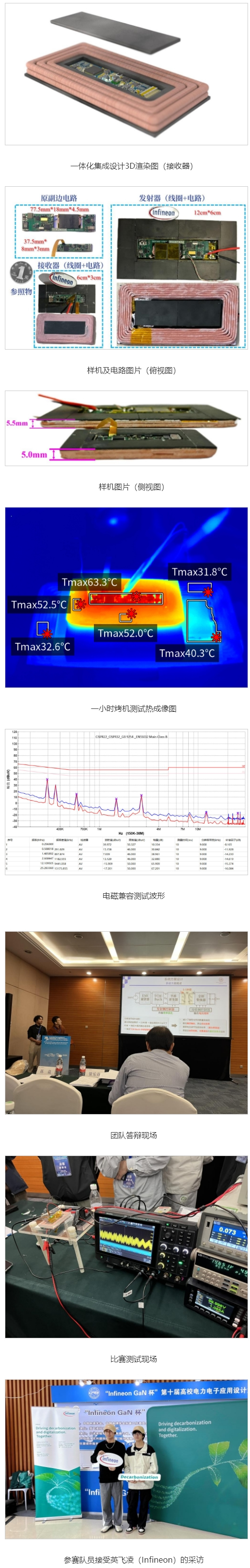 昆工学子在第十届高校电力电子应用设计大赛中斩获特等奖-<a href=