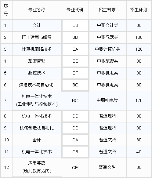 QQ截图20171214105737.png