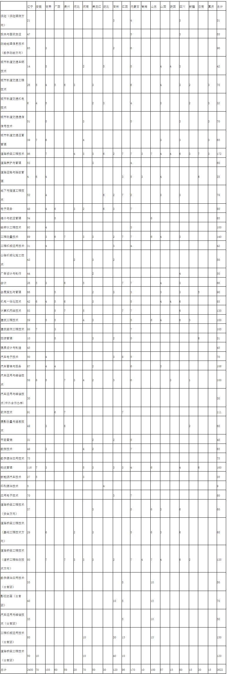 2019080112510078.png