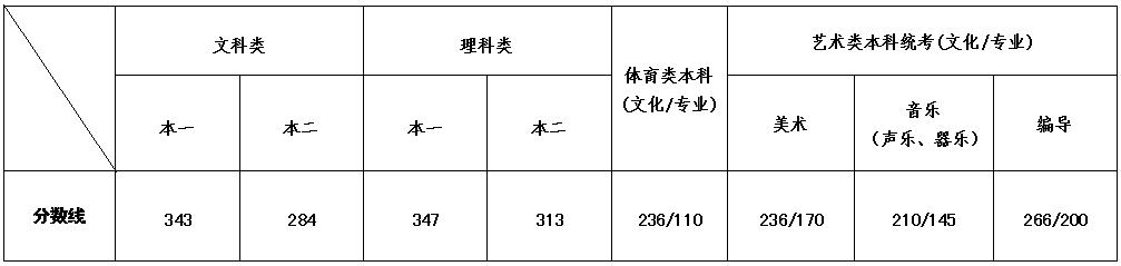 1595640696137271.png