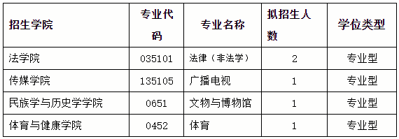 QQ截图20210918135752.png
