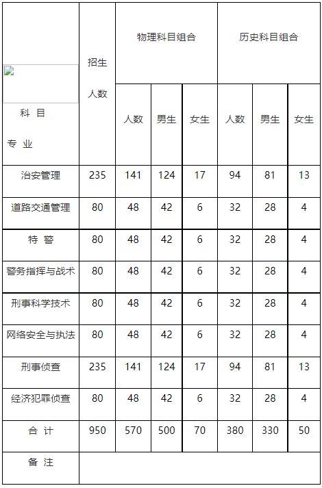 360截图20230720161249343.jpg