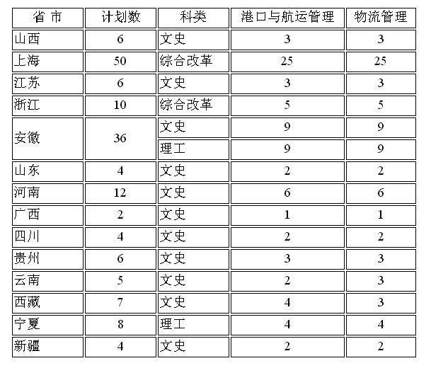 QQ截图20180712143816.png