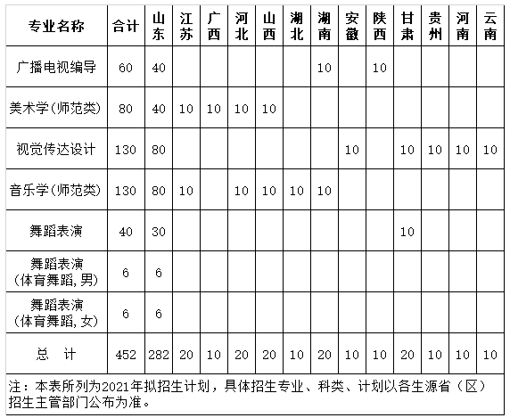 QQ截图20210208093320.png