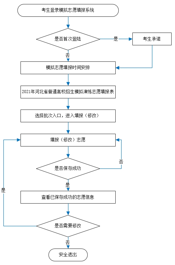 QQ截图20210331115145.png