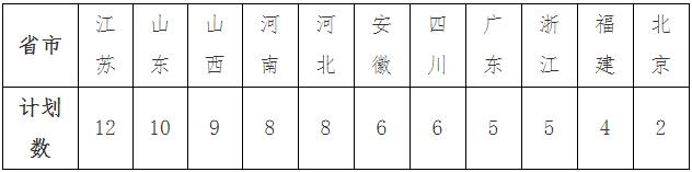 360截图20230116115625774.jpg