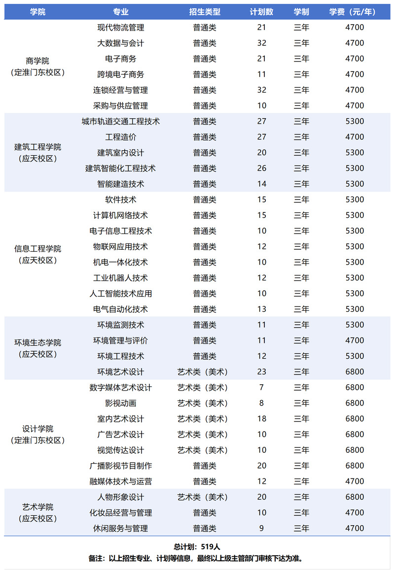 17ff8a7d-6ebd-4c1c-b2d9-07ccce13fca3.png