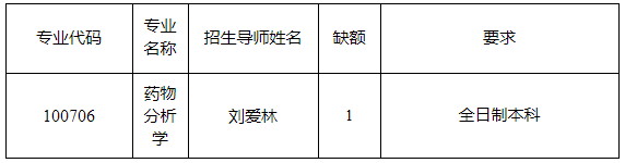 QQ截图20210420133647.png