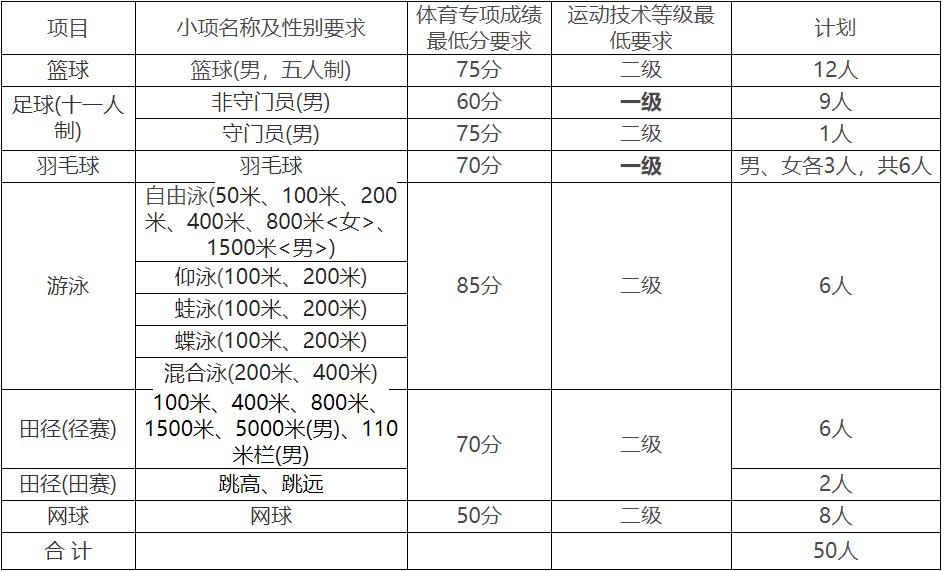 360截图20220110172655949.jpg