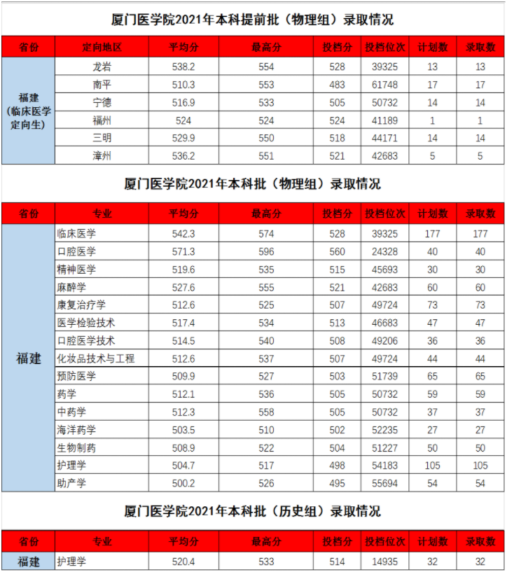 QQ截图20211019115422.png