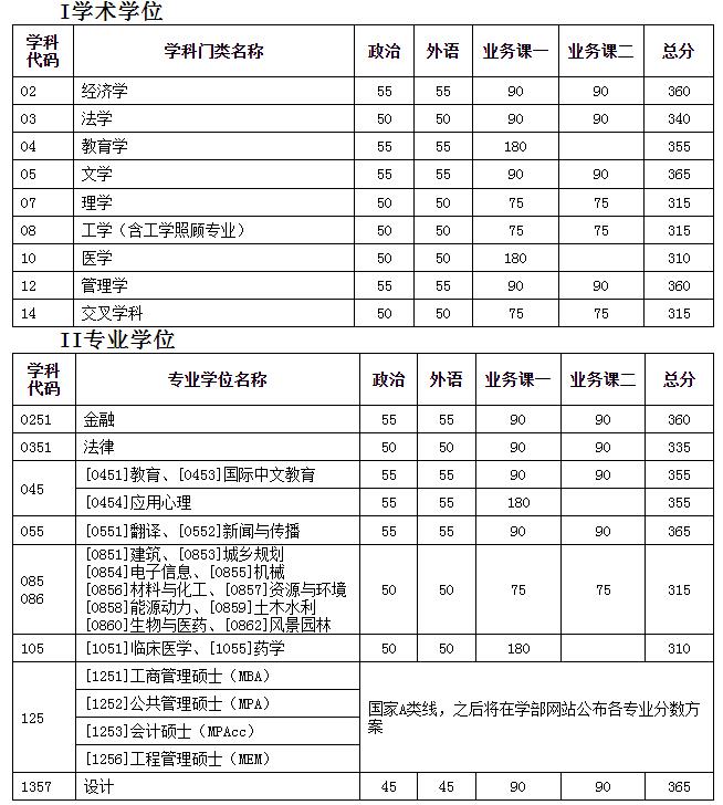 360截图20240322132527916.jpg