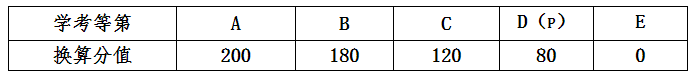 QQ截图20210312105003.png