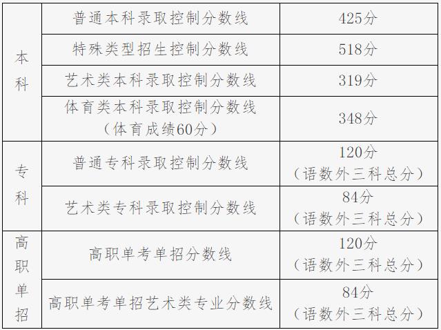 360截图20220627131614983.jpg