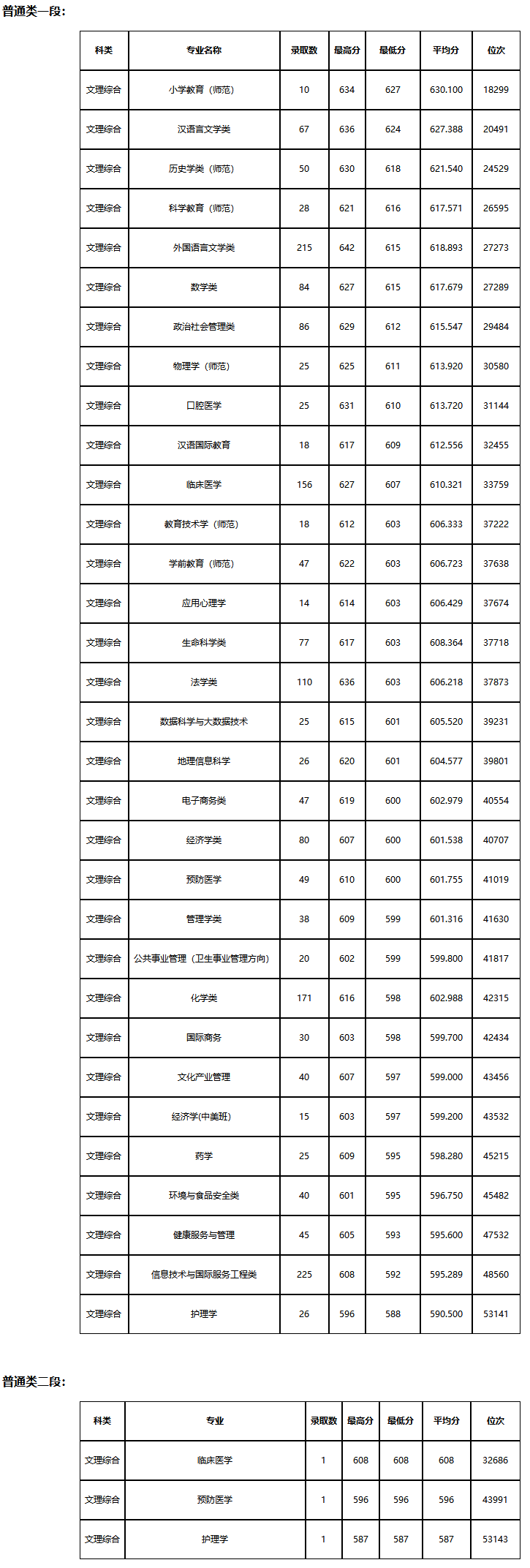 04杭州师范大学本科招生网.png