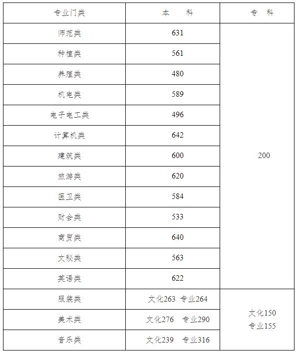 360截图20200727103642118.jpg