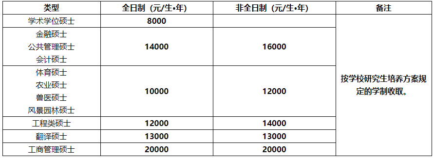 QQ截图20211009133656.png