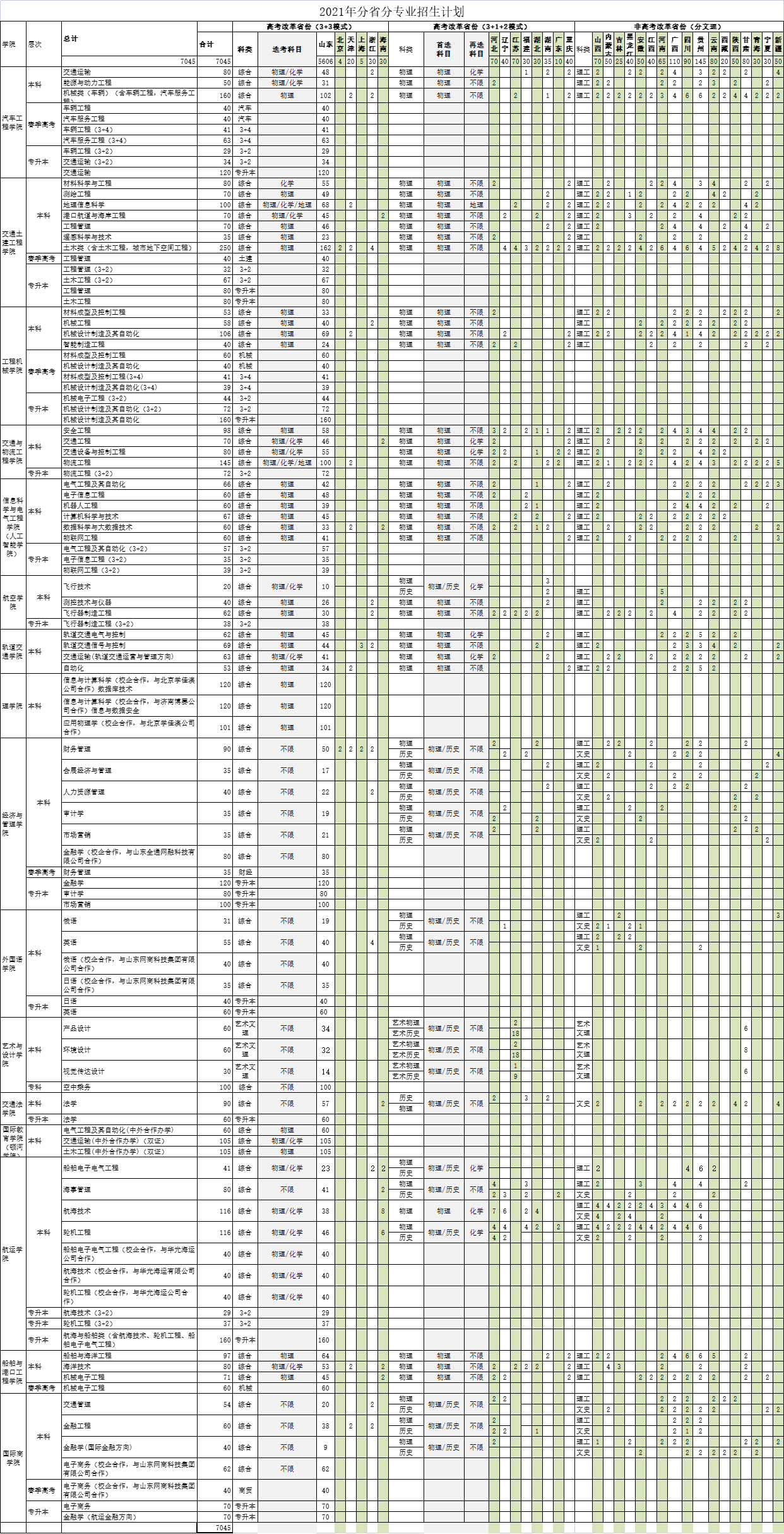 QQ图片20210706115253.png