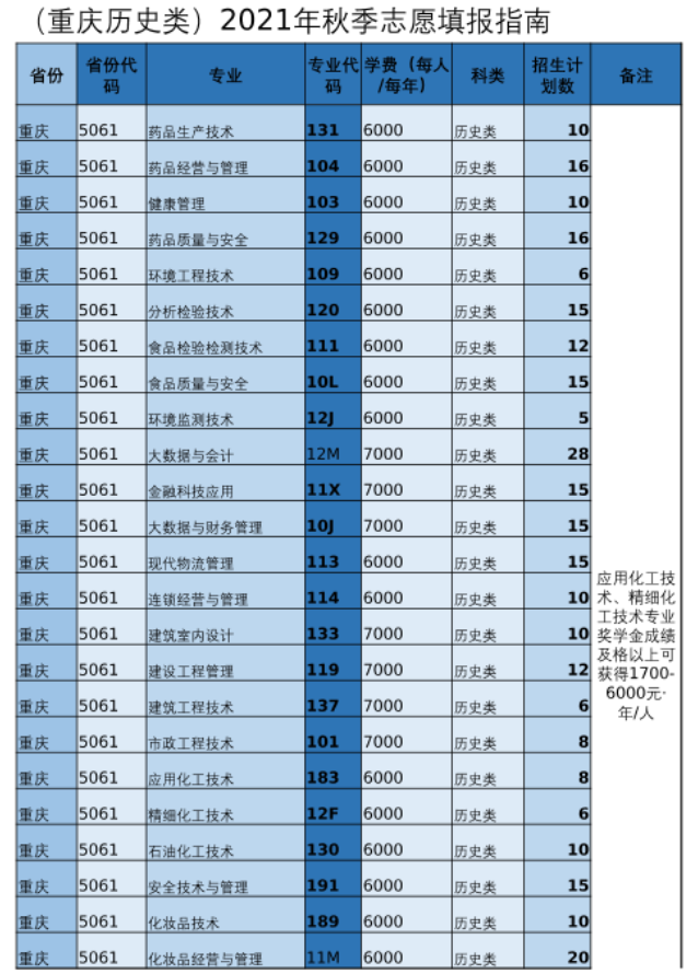QQ截图20210715141757.png