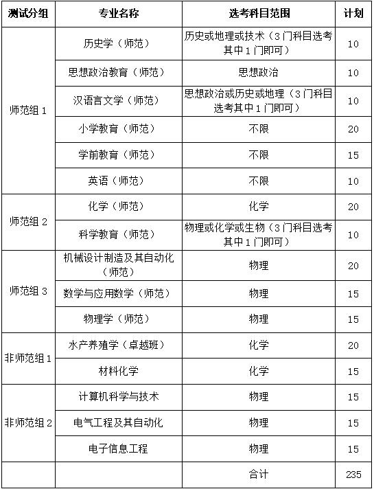 360截图20220223135953014.jpg