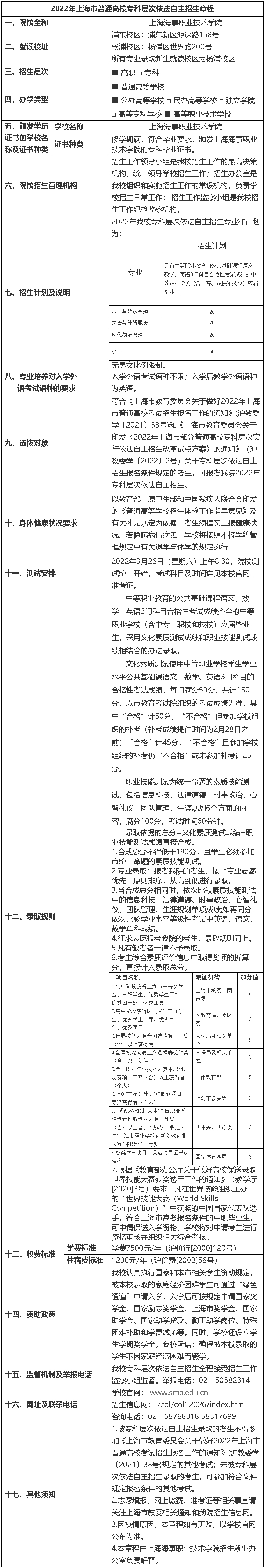 上海海事职业技术学院2022年上海市普通高校专科层次依法自主招生章程.jpg