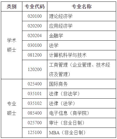 360截图20220401133728479.jpg