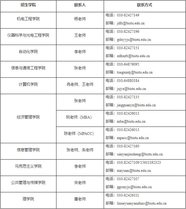 360截图20221010111506420.jpg
