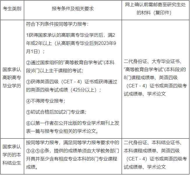 360截图20221014142002913.jpg