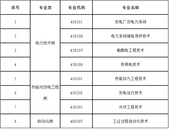 360截图20230310145937246.jpg