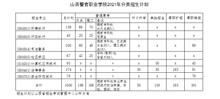 QQ截图20210730152745.png