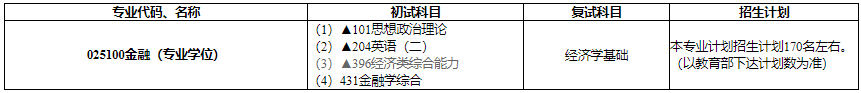 QQ截图20211014153125.png