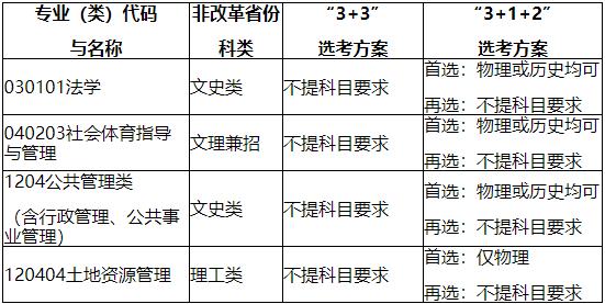 360截图20230112135338584.jpg