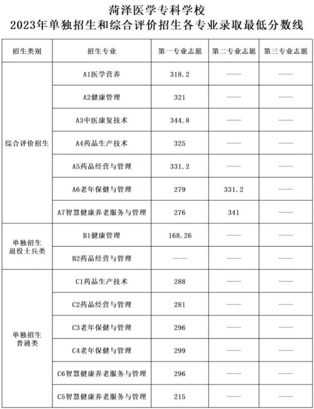 360截图20230407095100886.jpg