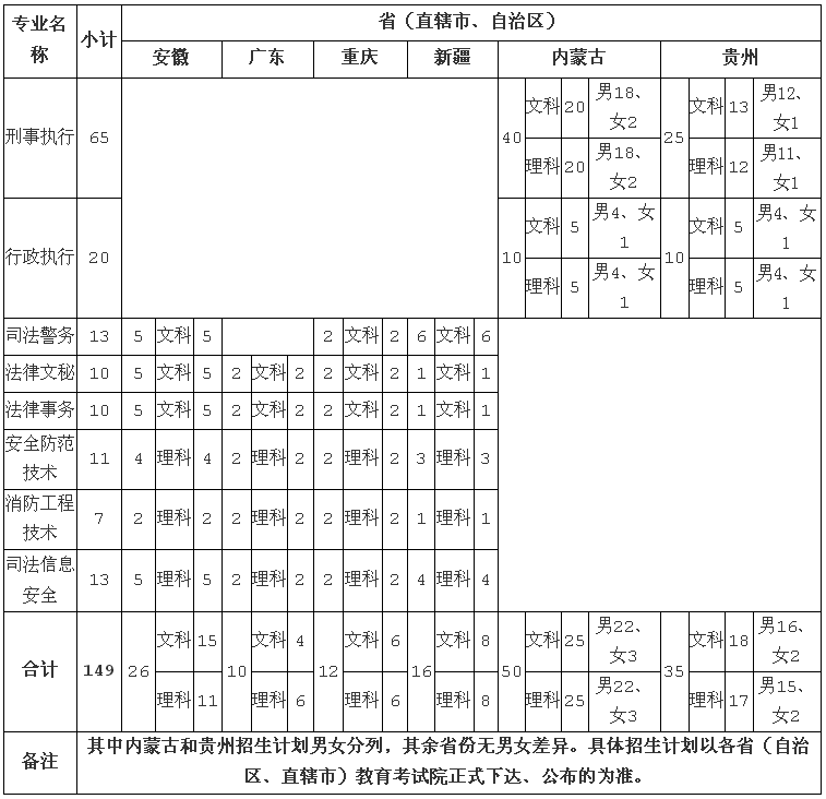 20180615125551048.png