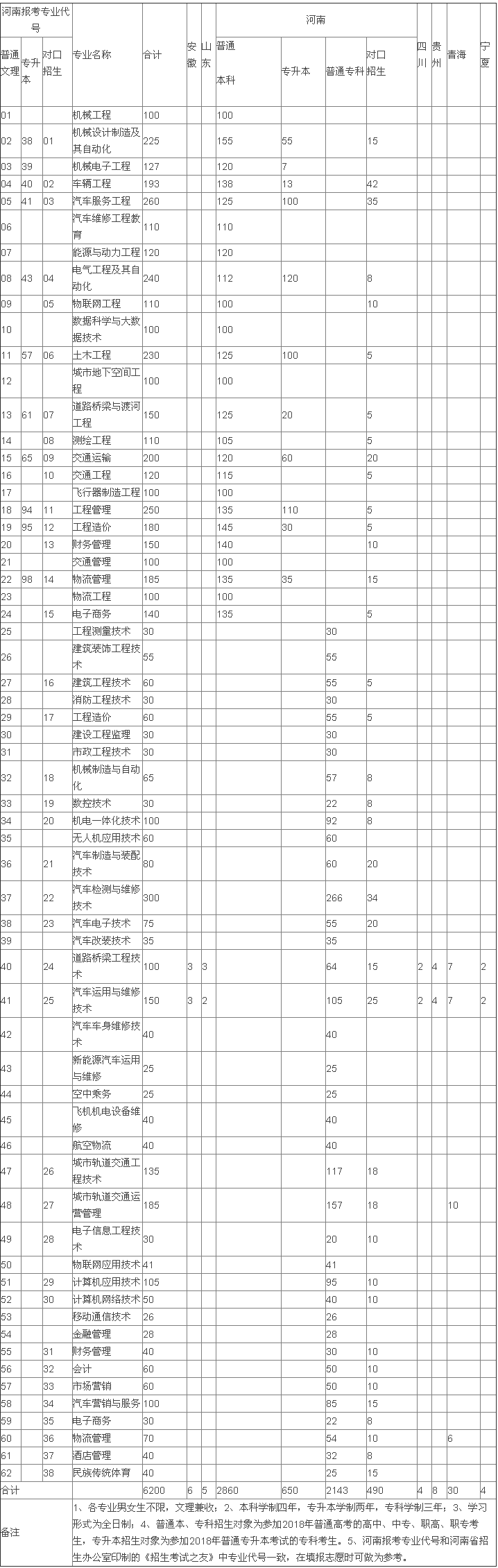 201807311251010.png