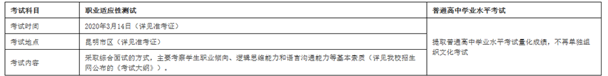 重庆城市管理职业学院2020年云南省单独招生考试章程1.png